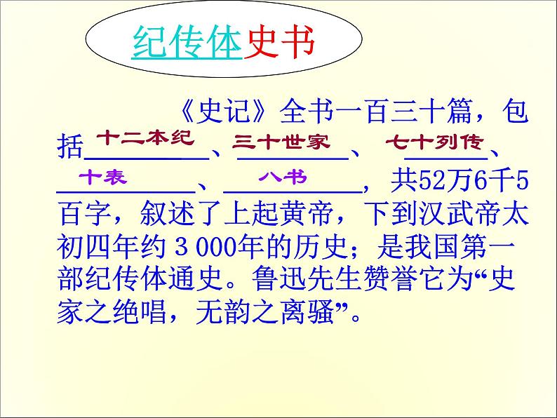 高中语文人教版必修1 第二单元 6 鸿门宴 课件（共30页）第8页