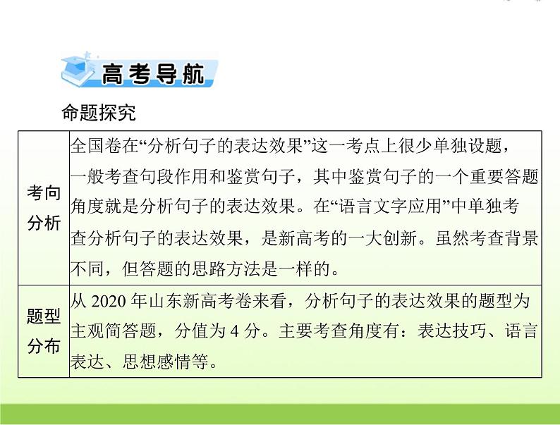 高考语文一轮复习第三部分语言文字应用专题十三分析句子的表达效果课件02