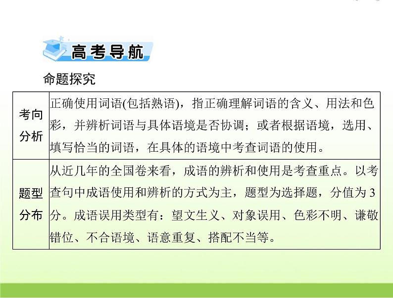 高考语文一轮复习第三部分语言文字应用专题十五正确使用词语包括熟语课件第2页