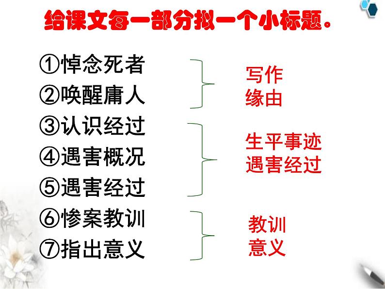 高中语文人教版必修1 第三单元 7 记念刘和珍君 课件（共16页）第5页