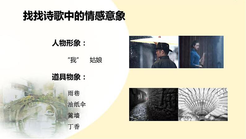 人教版高中语文必修一 《雨巷》课件（19张PPT）07