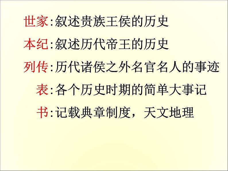 高中语文人教版必修1 第二单元 6 鸿门宴 课件（共19页）04