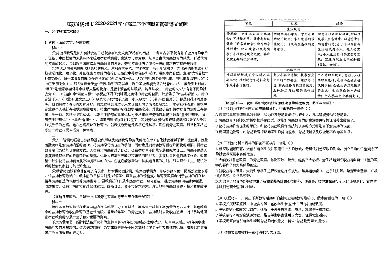 江苏省扬州市2020-2021学年高三下学期期初调研语文试题语文版第1页