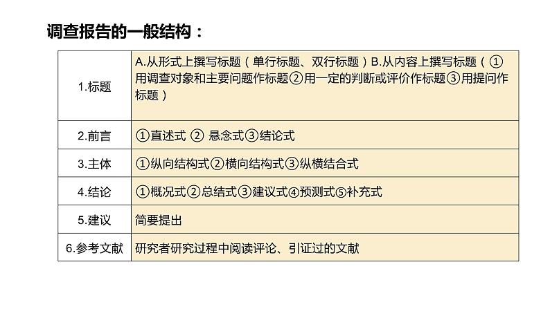 部编版高中语文必修上第四单元家乡文化生活调查报告写作指导课件PPT+学案08