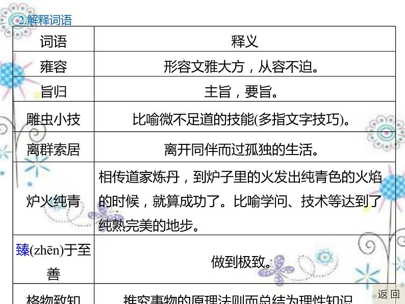 2020-2021学年高中语文部编版必修上册以工匠精神雕琢时代品质课件（45张）（全国版）第6页