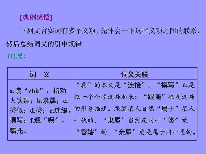 2020-2021学年高中语文部编版必修上册 词汇积累与词语解释 课件（27张PPT）08