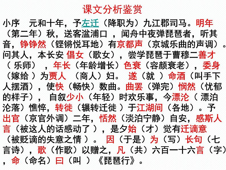 人教版高中语文必修三 《琵琶行》 课件 38张PPT第6页