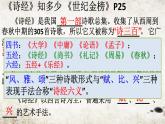 4.1《氓》课件（17张PPT）人教版高中语文必修二第二单元