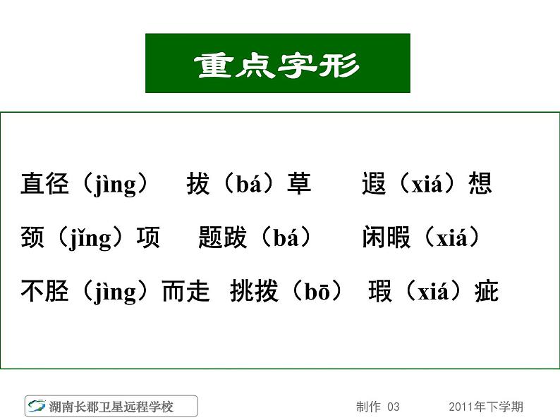 高中语文人教版（新课程标准）必修二第一单元3囚绿记课件第5页