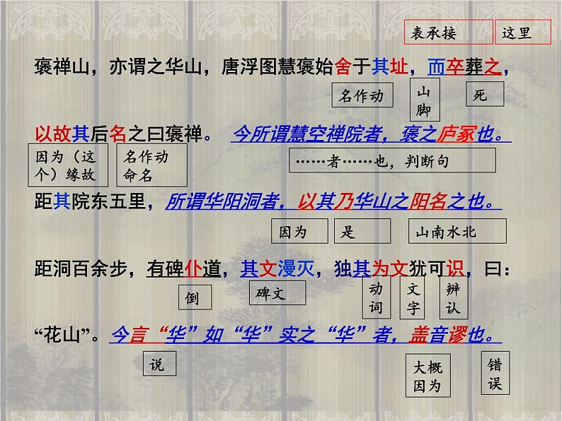 人教版高中语文必修二10《游褒禅山记》课件27张(1)第7页