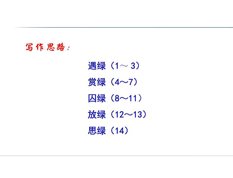 人教版高中语文必修2第3课《囚绿记》课件（共19 张PPT）07