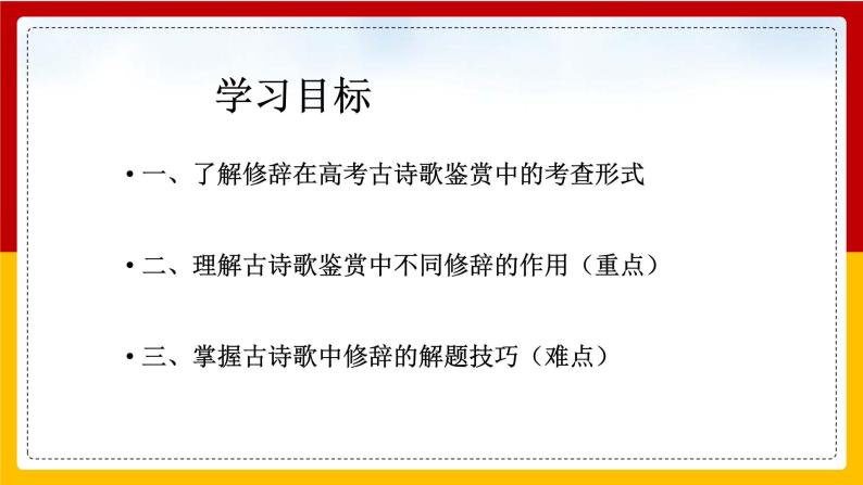 人教版必修二 修辞无处不在 课件24张03