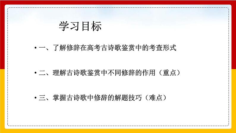 人教版必修二 修辞无处不在 课件24张第3页