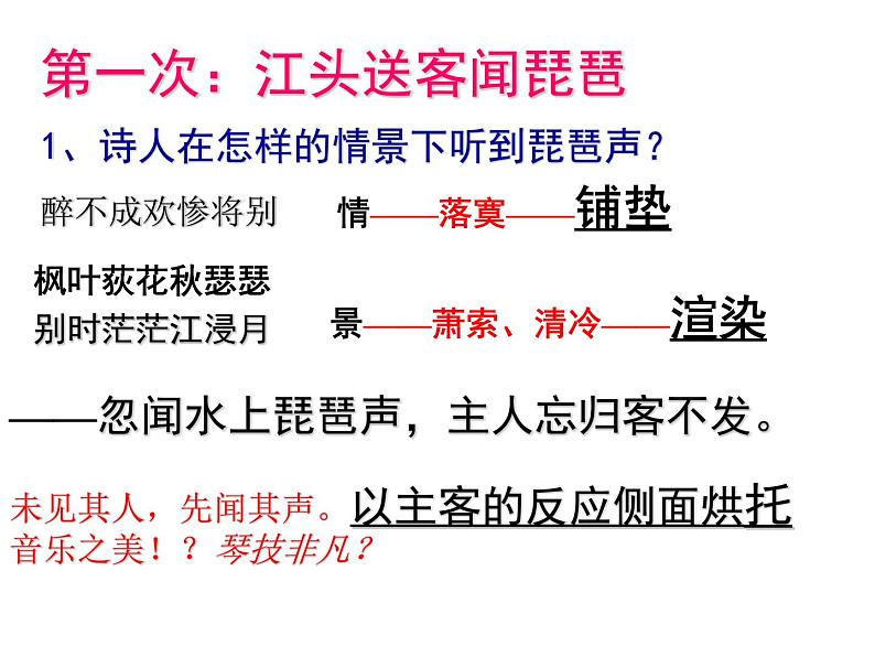 6.《琵琶行（并序）》课件（20张PPT）人教版高中语文必修三第二单元07