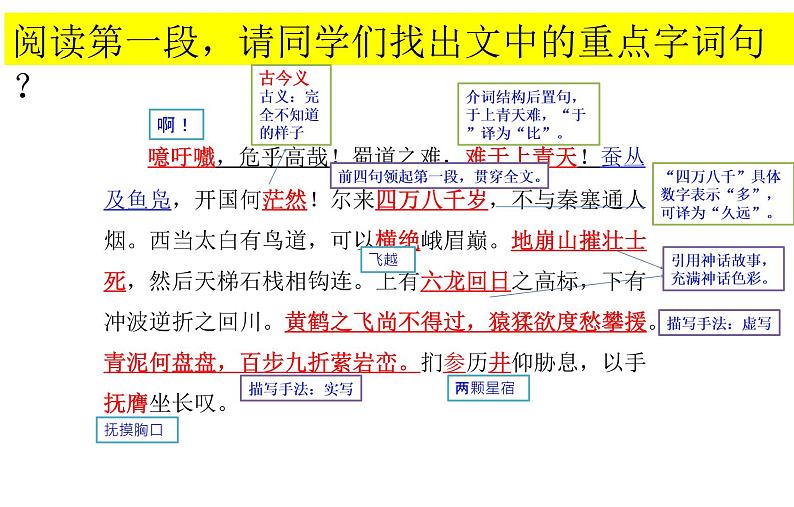 人教版高中语文必修3第二单元《蜀道难》课件（20张PPT）第7页