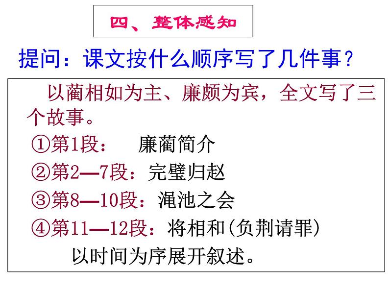 高一语文必修4第4单元《廉颇蔺相如列传》公开课课件（共91张PPT）第6页