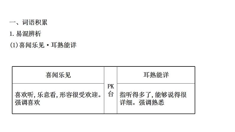 高中语文第四单元第11课中国建筑的特征课件（27张）02