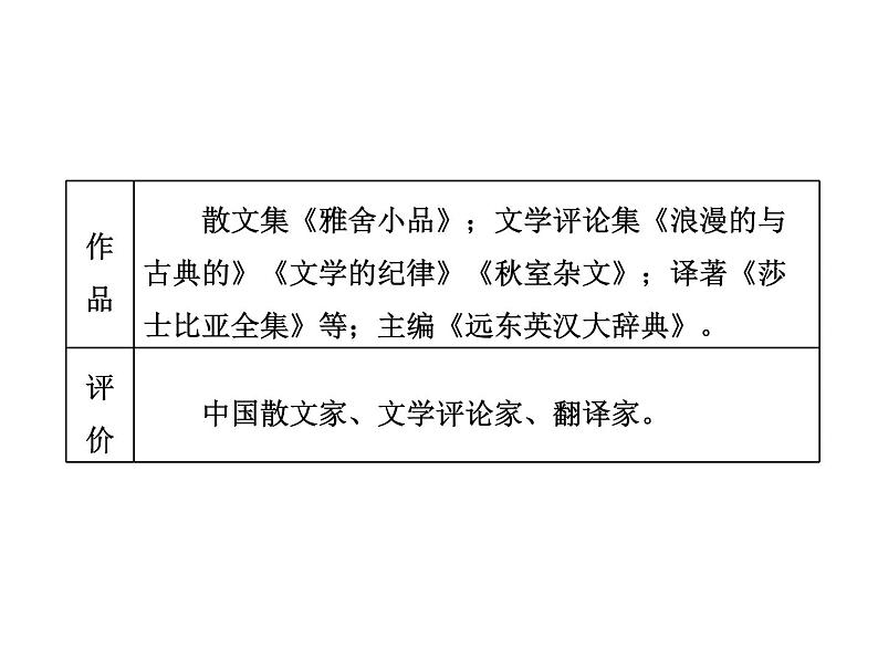 高中语文人教版必修1（课件）：第9课 记梁任公先生的一次演讲课件（共61 张PPT）第2页