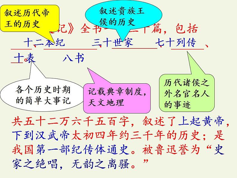 人教版高中语文必修一《鸿门宴》课件（39张PPT）第8页