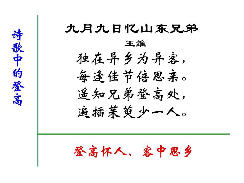 部编版语文必修上册8.2《登高》（共22张PPT）课件PPT第3页