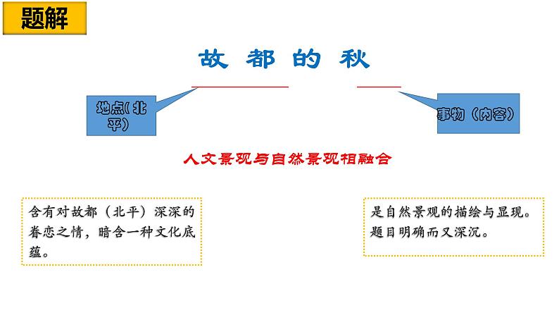 高中语文统编版 2019 必修上册 14《故都的秋》课件16张03