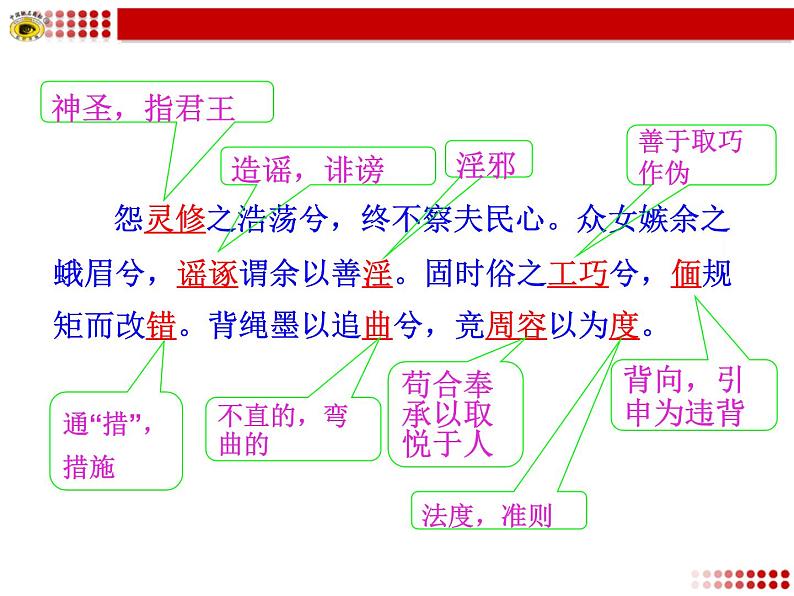 2020-2021学年高中语文统编版选择性必修下册第一单元1.2《 离骚》课件19张PPT06