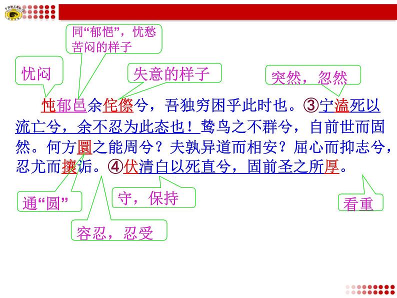 2020-2021学年高中语文统编版选择性必修下册第一单元1.2《 离骚》课件19张PPT07