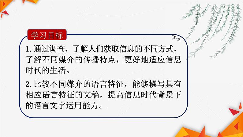 高一语文2020-2021学年下学期统编版必修下册第四单元《认识多媒介》课件17张PPT第2页