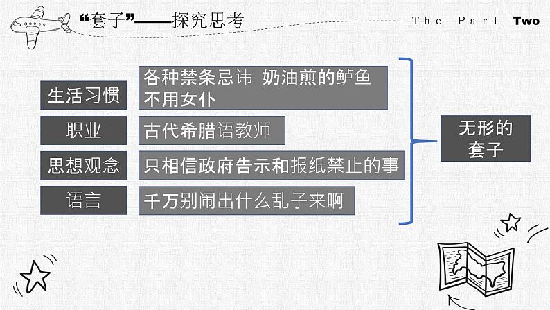 统编版高中语文必修下册《装在套子里的人》课件（25张PPT）第6页