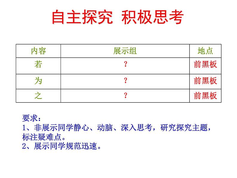 齐桓晋文之事PPT课件免费下载06