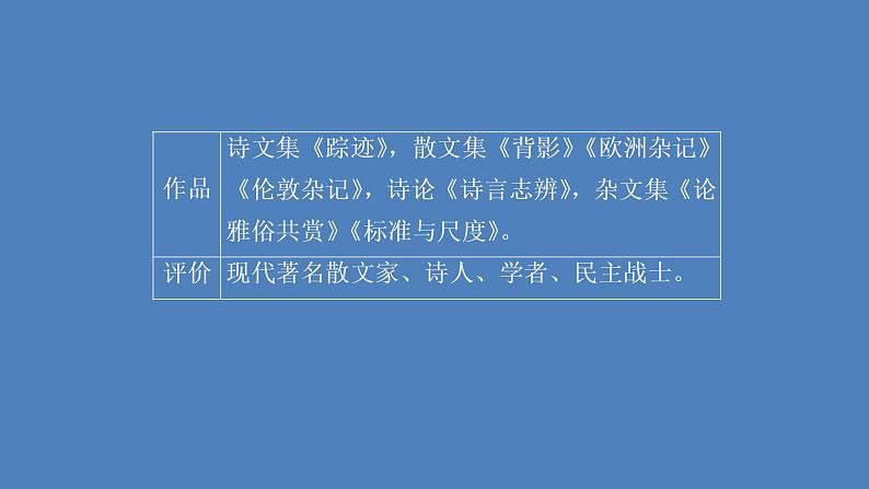 高中语文部编版必修上册荷塘月色课件（48张）（全国版）第3页