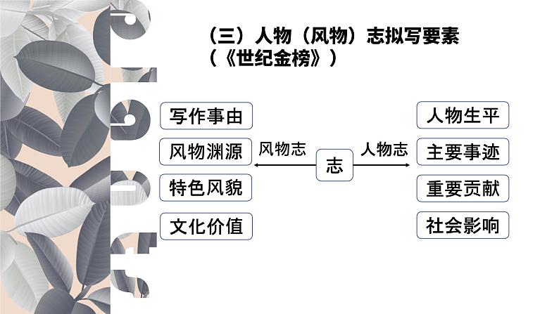 家乡文化生活现状调查PPT课件免费下载04