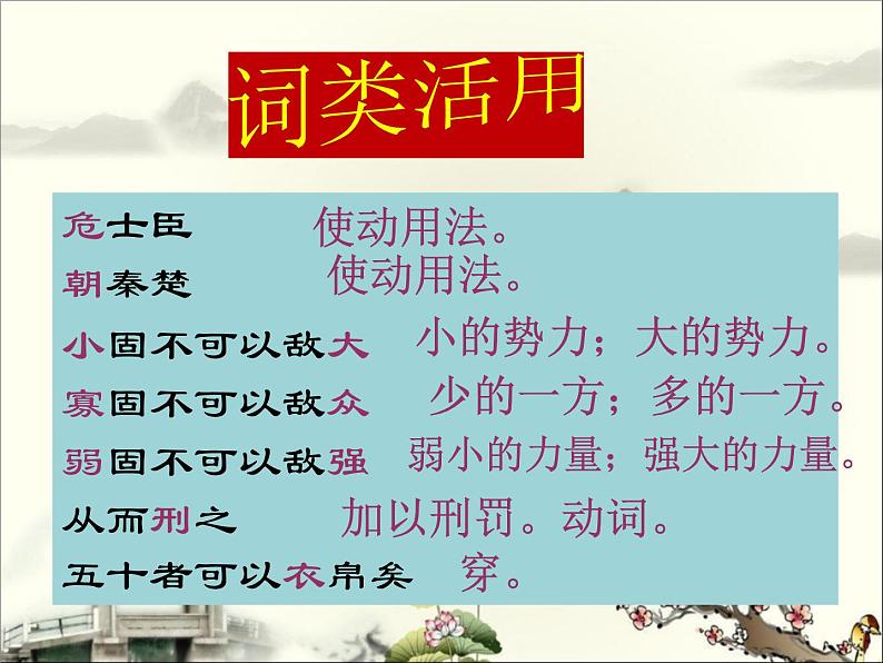 高一语文统编版下册《齐桓晋文之事》知识复习与巩固（20张PPT）课件PPT第6页