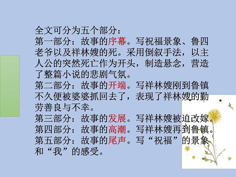 2020-2021学年高中语文统编版必修下册第六单元6.12 《祝福 》教学课件（33张PPT）第7页