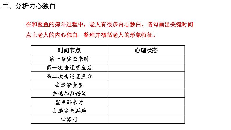 10.《老人与海（节选）》课件34张 2021-2022学年统编版高中语文选择性必修上册第6页