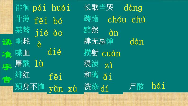 6.1《记念刘和珍君》课件33张 2021-2022学年统编版高中语文选择性必修中册第6页