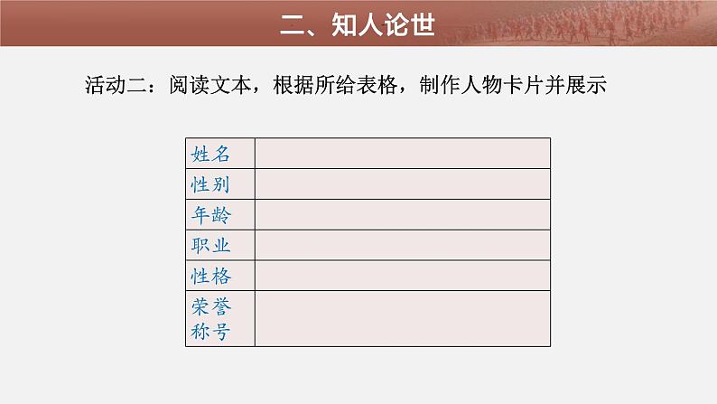 部编版语文必修上册探究4.《喜看稻菽千层浪》《心有一团火，温暖众人心》《“探界者”钟扬》中的劳动精神（11张PPT）课件PPT第3页