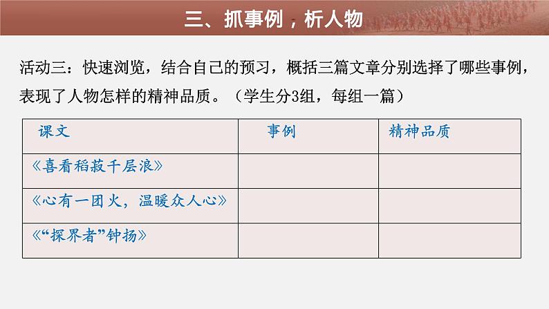 部编版语文必修上册探究4.《喜看稻菽千层浪》《心有一团火，温暖众人心》《“探界者”钟扬》中的劳动精神（11张PPT）课件PPT第4页