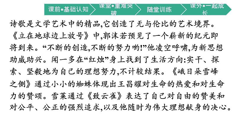 2021-2022学年部编版高中语文必修上册：第1单元 第2课 立在地球边上放号 红烛 峨日朵雪峰之侧 致云雀  课件（共57页）第2页