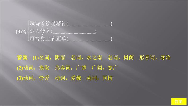 2021-2022学年高中语文部编版必修上册：第二单元 8 文氏外孙入村收麦  课件（共20页）06