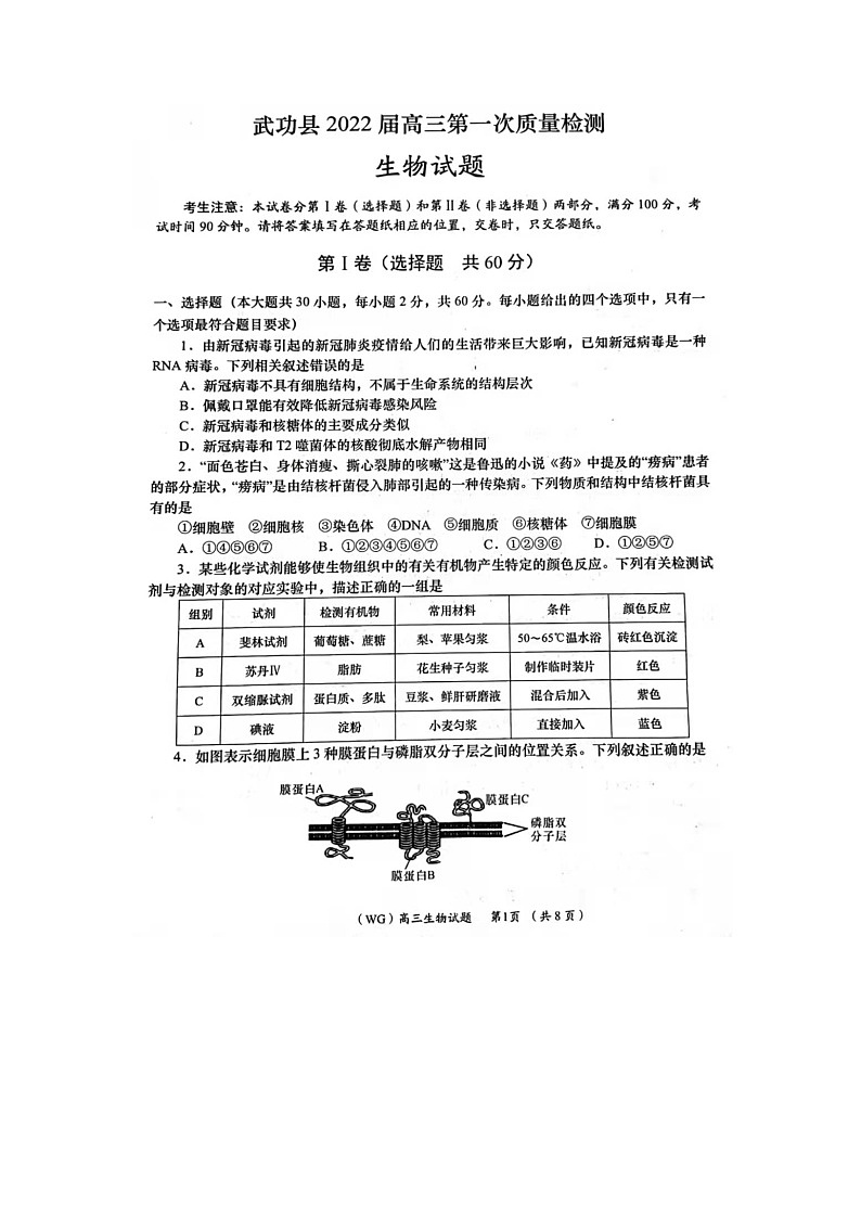 武功县2021-2022学年度第一学期高三上学期摸底考试生物试题第1页
