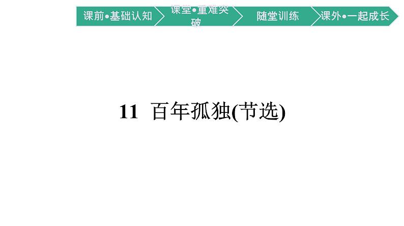 2021-2022学年部编版语文选择性必修上册：第三单元 11 百年孤独（节选）  课件（共42页）第1页