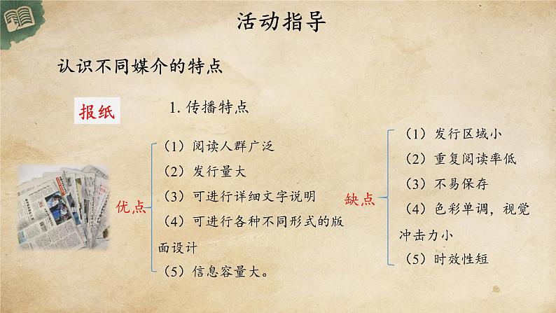 认识多媒介PPT课件免费下载08