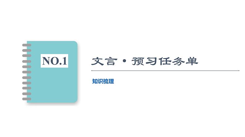 2021-2022学年新教材语文选择性必修下册课件：第1单元　进阶1 第2课　孔雀东南飞并序 课件29张第4页