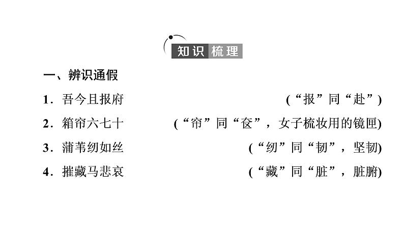 2021-2022学年新教材语文选择性必修下册课件：第1单元　进阶1 第2课　孔雀东南飞并序 课件29张第5页