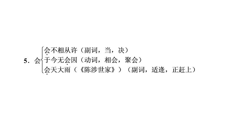 2021-2022学年新教材语文选择性必修下册课件：第1单元　进阶1 第2课　孔雀东南飞并序 课件29张第8页