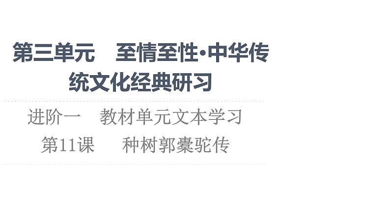 语文新教材部编版选择性必修下册：第11课 种树郭橐驼传  PPT课件01