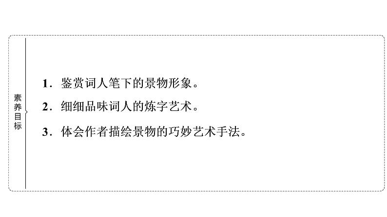 2021-2022学年新教材语文选择性必修下册课件：第1单元　进阶1 第4课　望海潮（东南形胜） 课件31张第2页