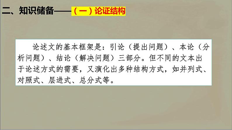 梳理论证思路，分析论证结构 课件-2022年高考语文复习（新高考）03