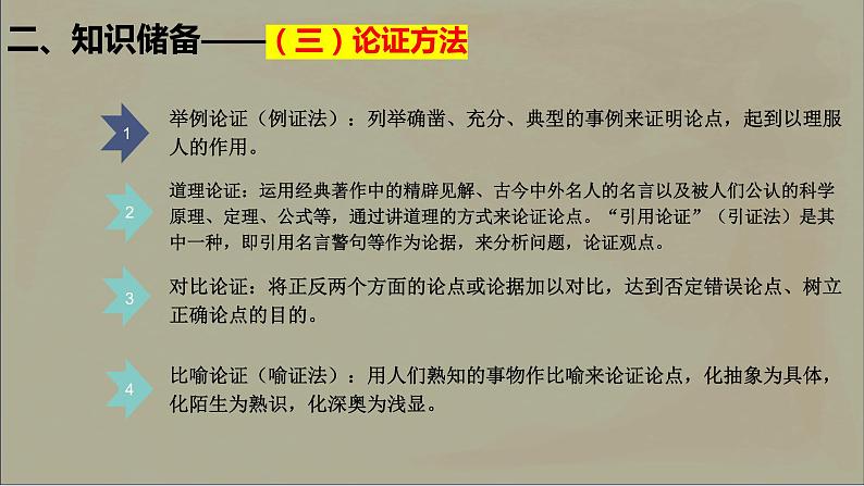 梳理论证思路，分析论证结构 课件-2022年高考语文复习（新高考）06